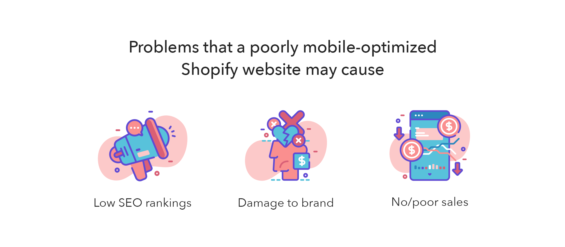 Problems that a poorly optimized Shopify store may bring