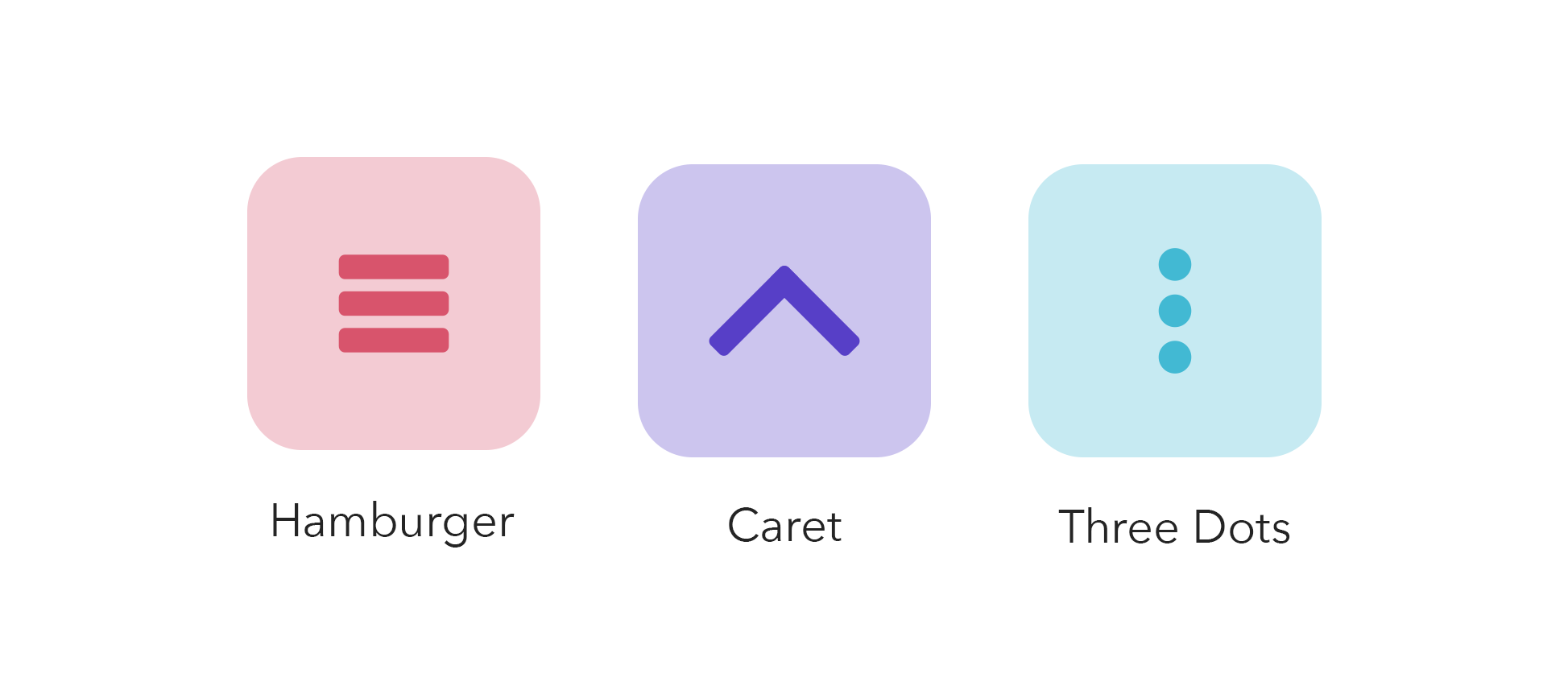 Types of toggle buttons