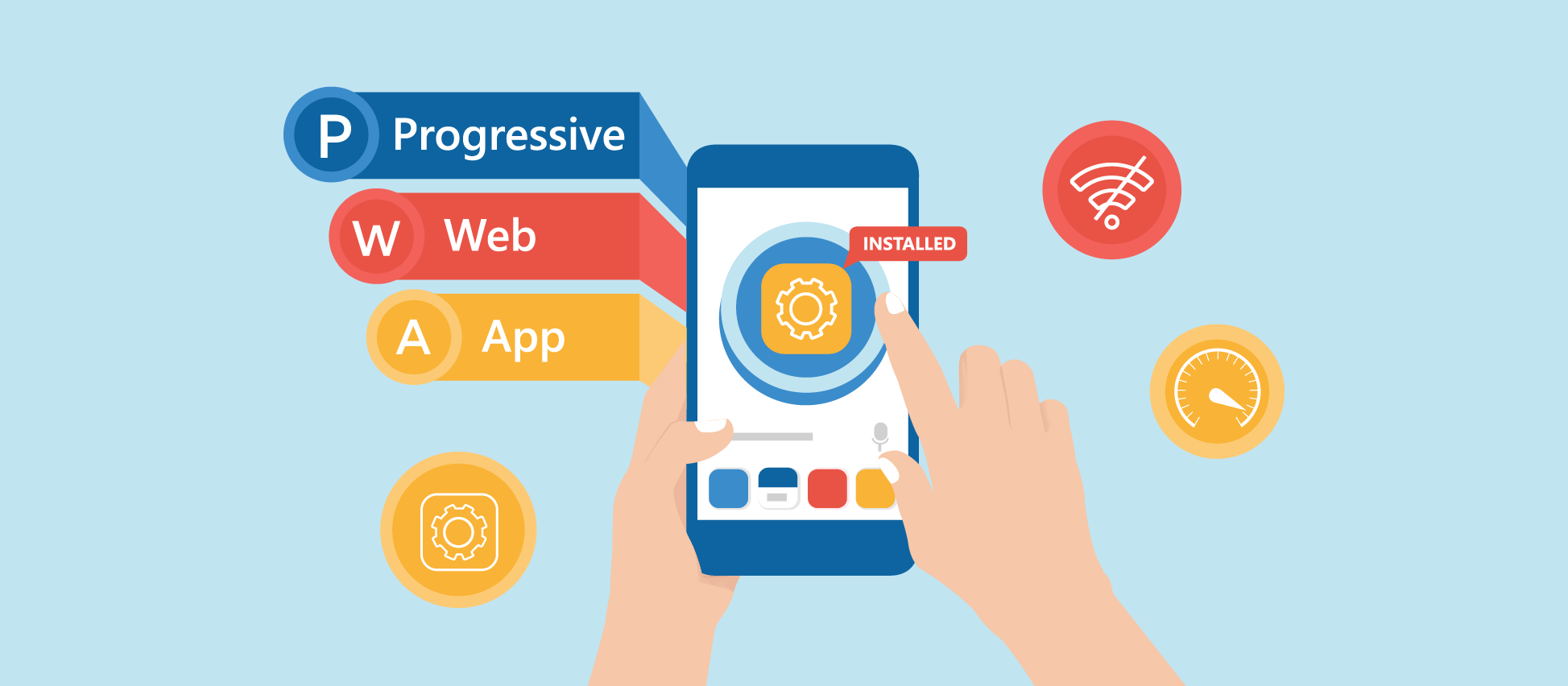 Progressive Web Applications