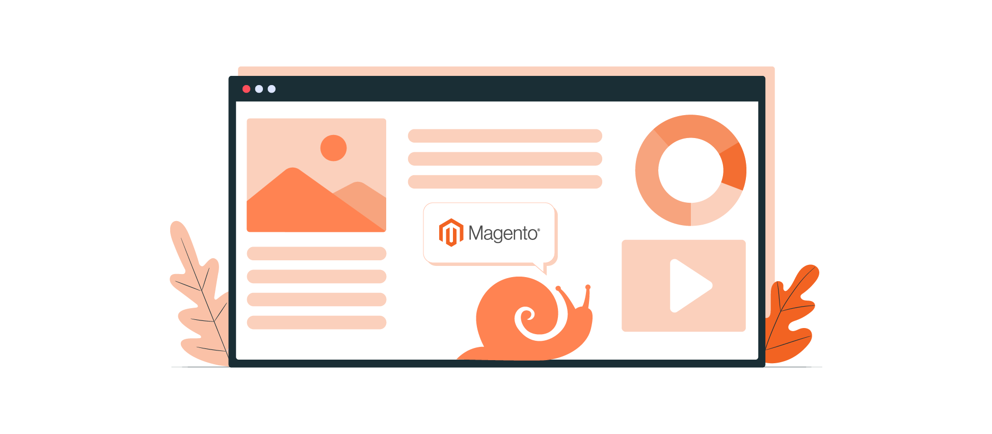 You current Magnto site may be crawling at a snail's pace