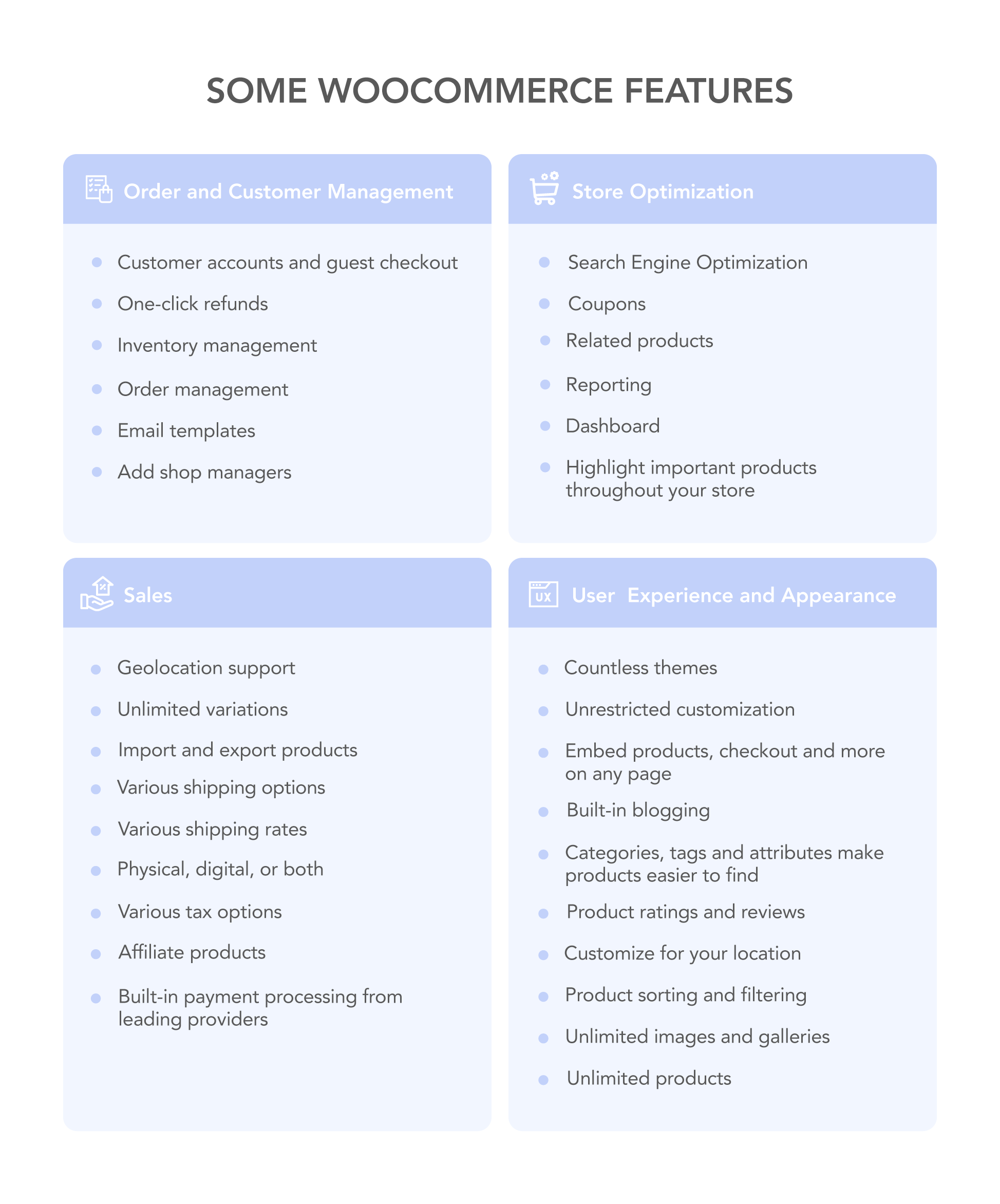 WooCommerce main features