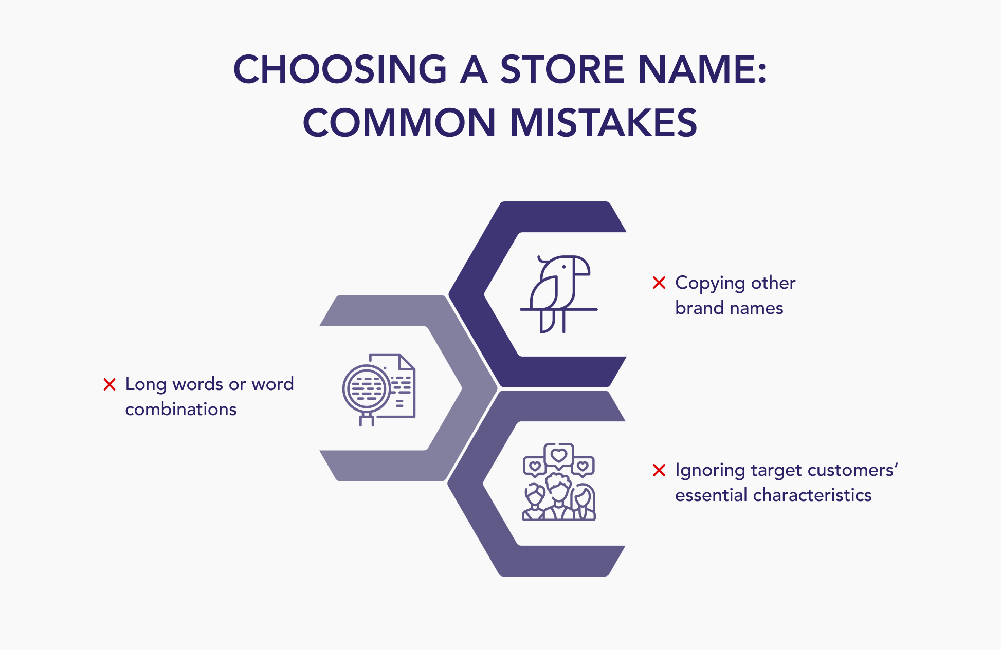 How to make a good store name: common pitfalls
