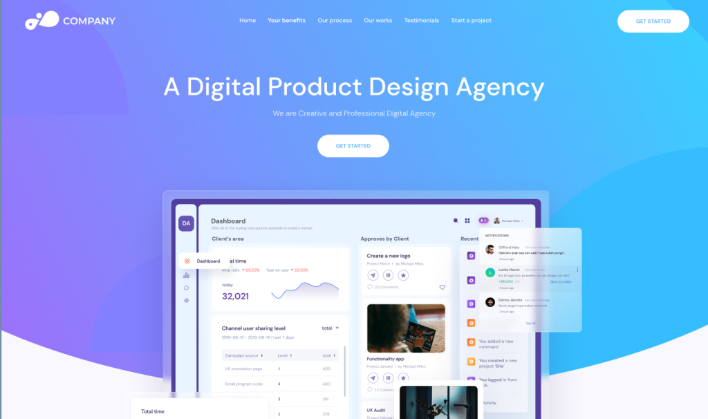 Digital Agency Figma Design