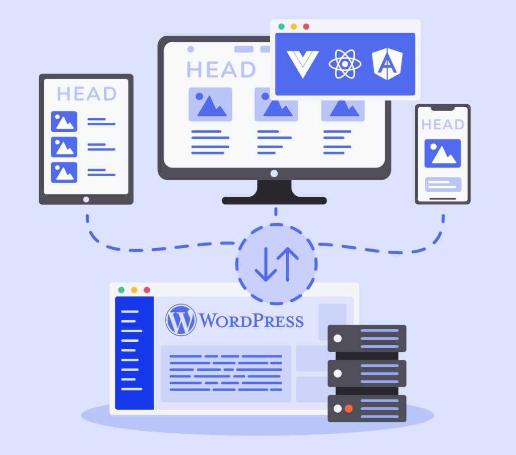How headless architecture works with WordPress