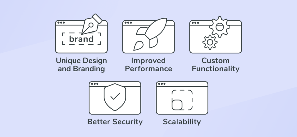 Benefits of bespoke WordPress development - what are those?
