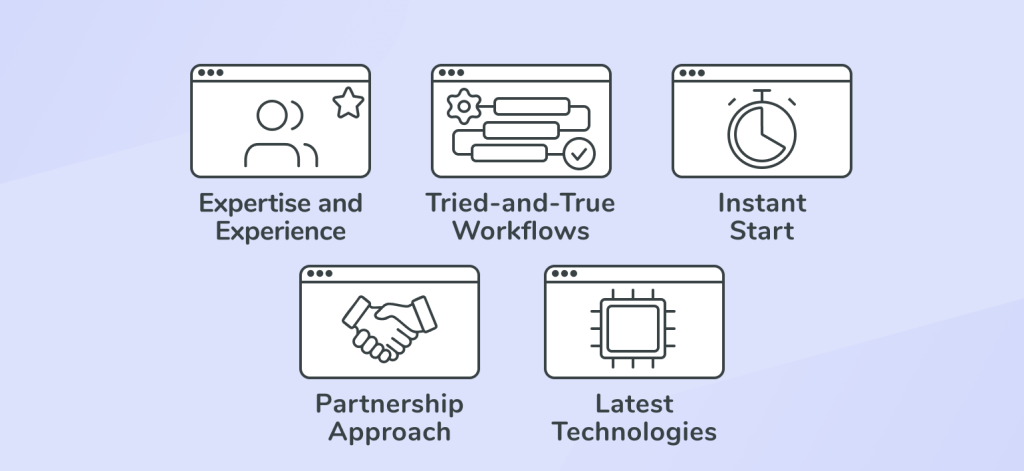 Why do you need a WordPress development partner?