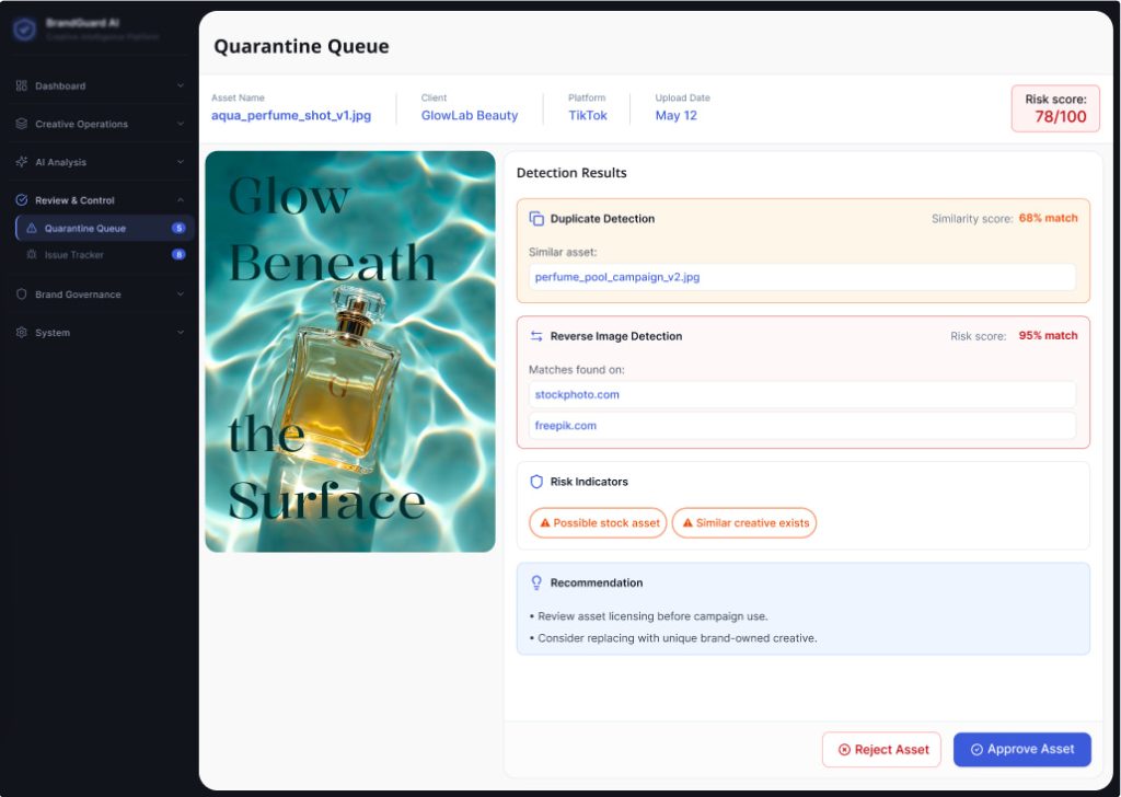 Media libraries automation: AI-powered tagging and duplicate detection